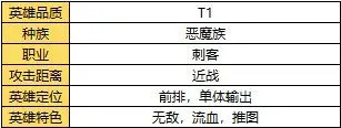 疯狂怪物城中文版