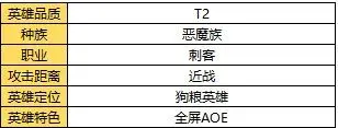 疯狂怪物城中文版