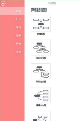 百度脑图制作思维导图1