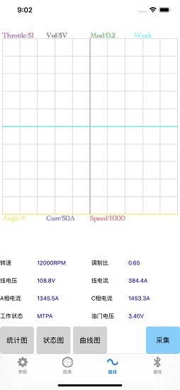 南京远驱控制器 v1.4.61