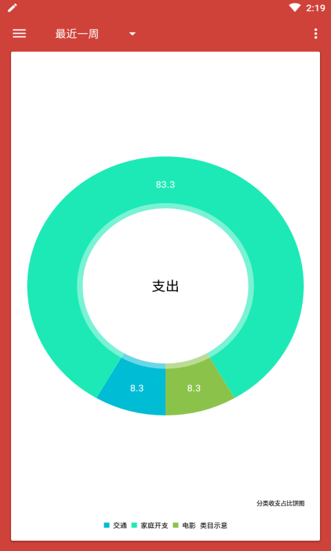 便民记账本1