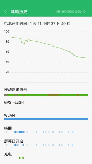 手机快速充电1