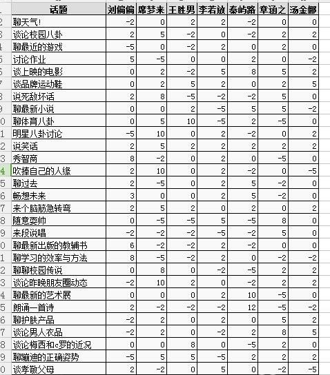 中国式家长手机版免登录