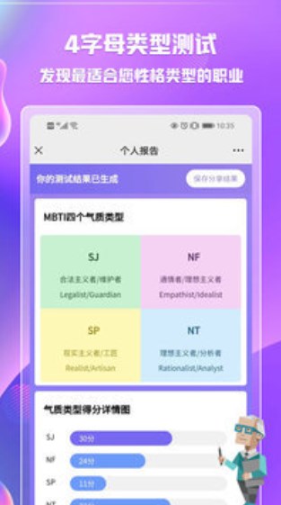 mbti专业版1