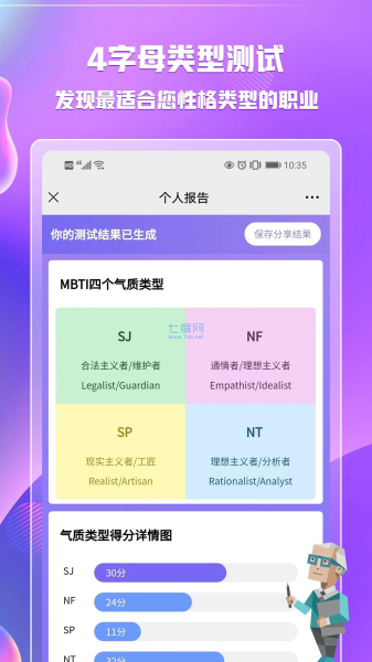 mbti新版本2