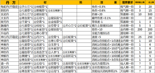 仙侠第一放置华为版