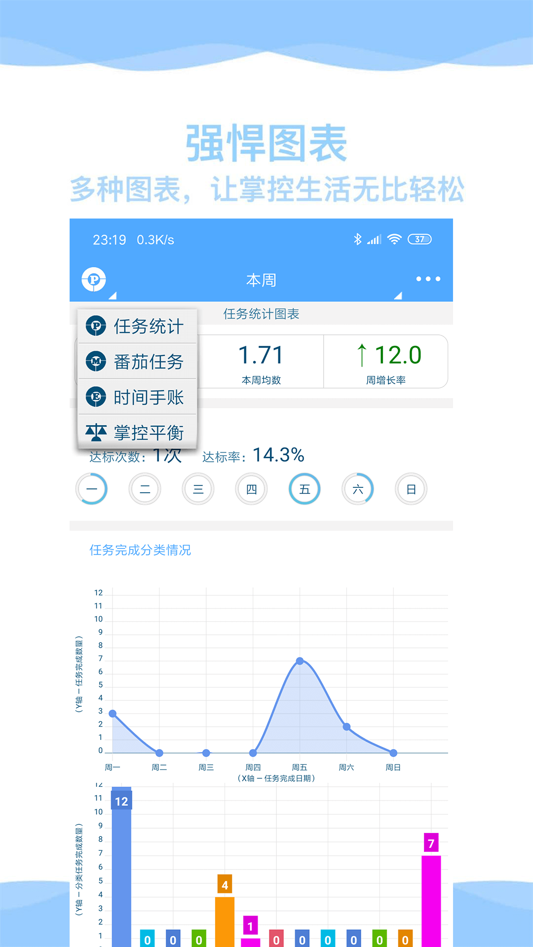 奇妙日程管理1