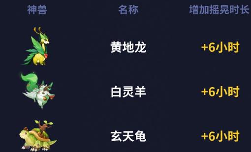 娱乐星球