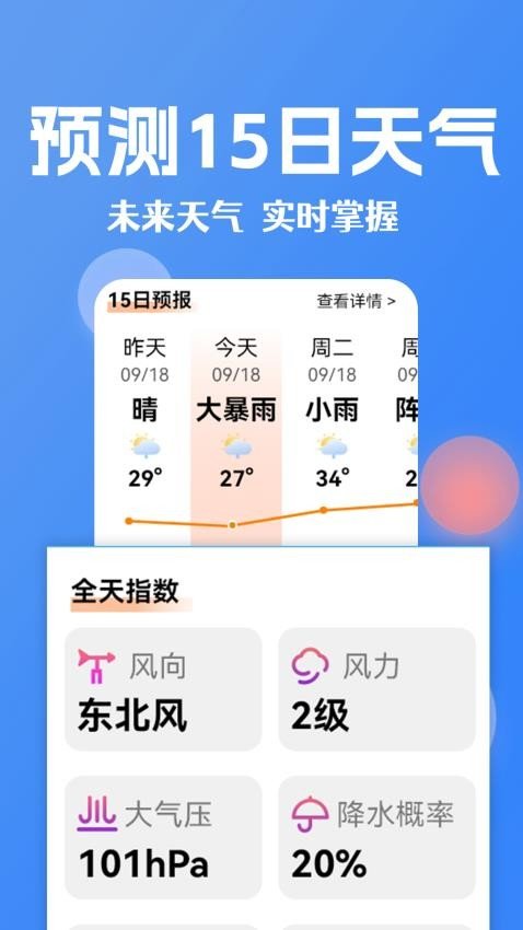 大字看天气0