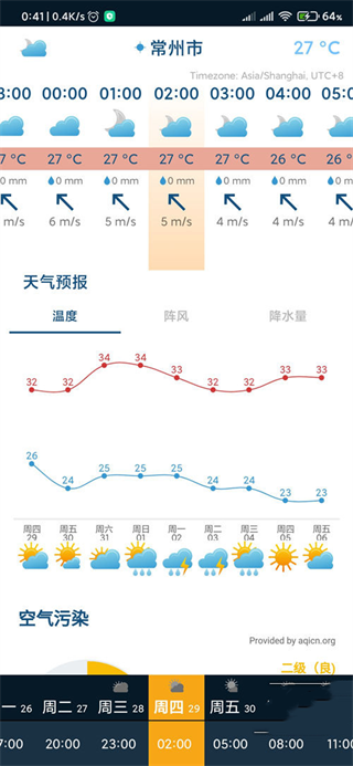 ventusky风雨气温图