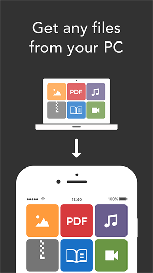 resilio sync2