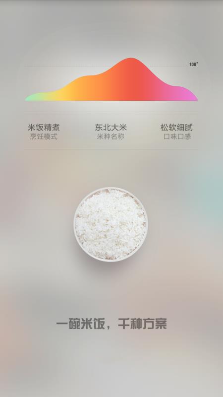 知吾煮0