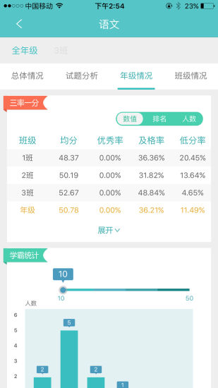 心意答教师登录平台 1