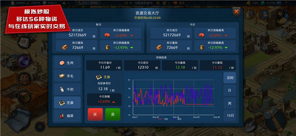 模拟帝国无限钻石2