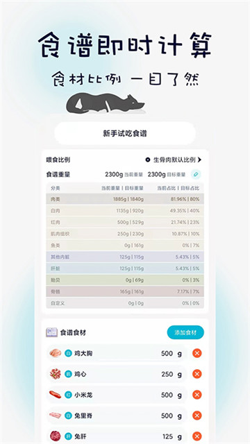 嗷呜猫狗食谱3