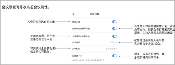 天翼云会议HD版0