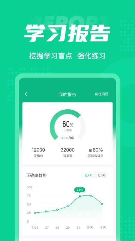 小儿推拿保健师聚题库软件 v1.3.24