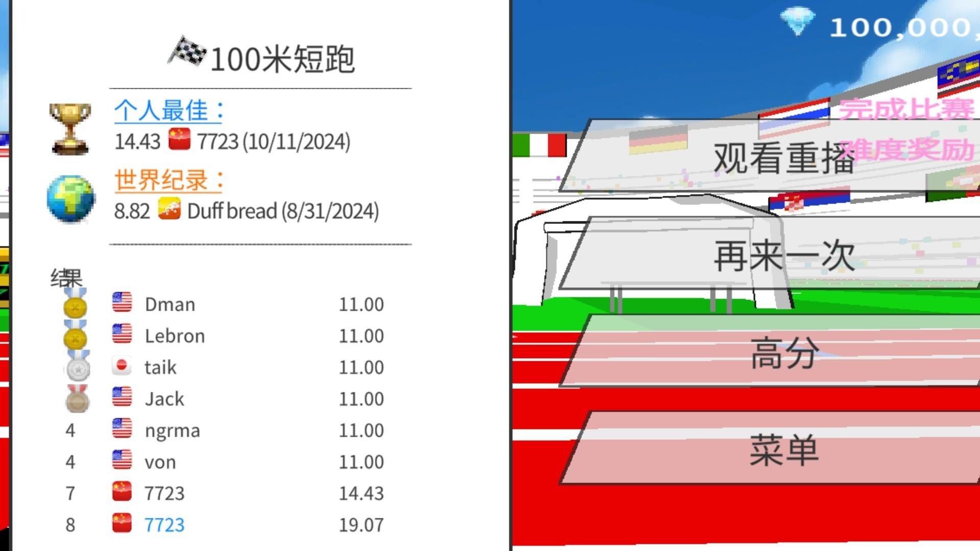 速度之星20240