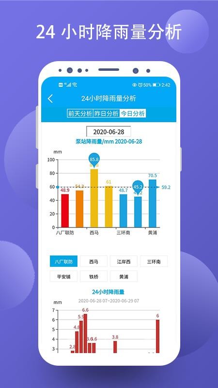 江岸区智慧水务信息平台1