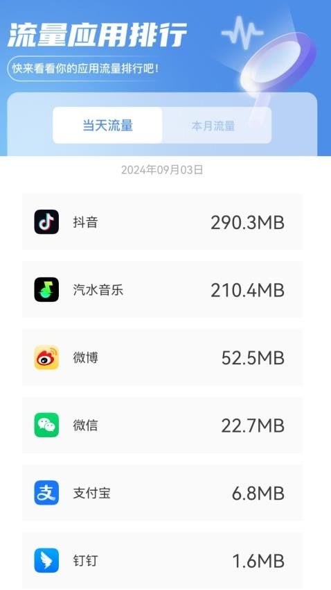 流量全能通1