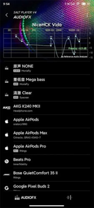 椒盐音乐10.5.22