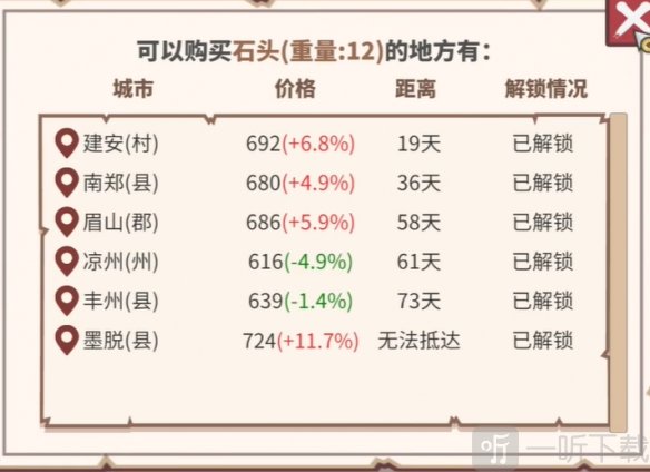 中华一商内置mod菜单最新版