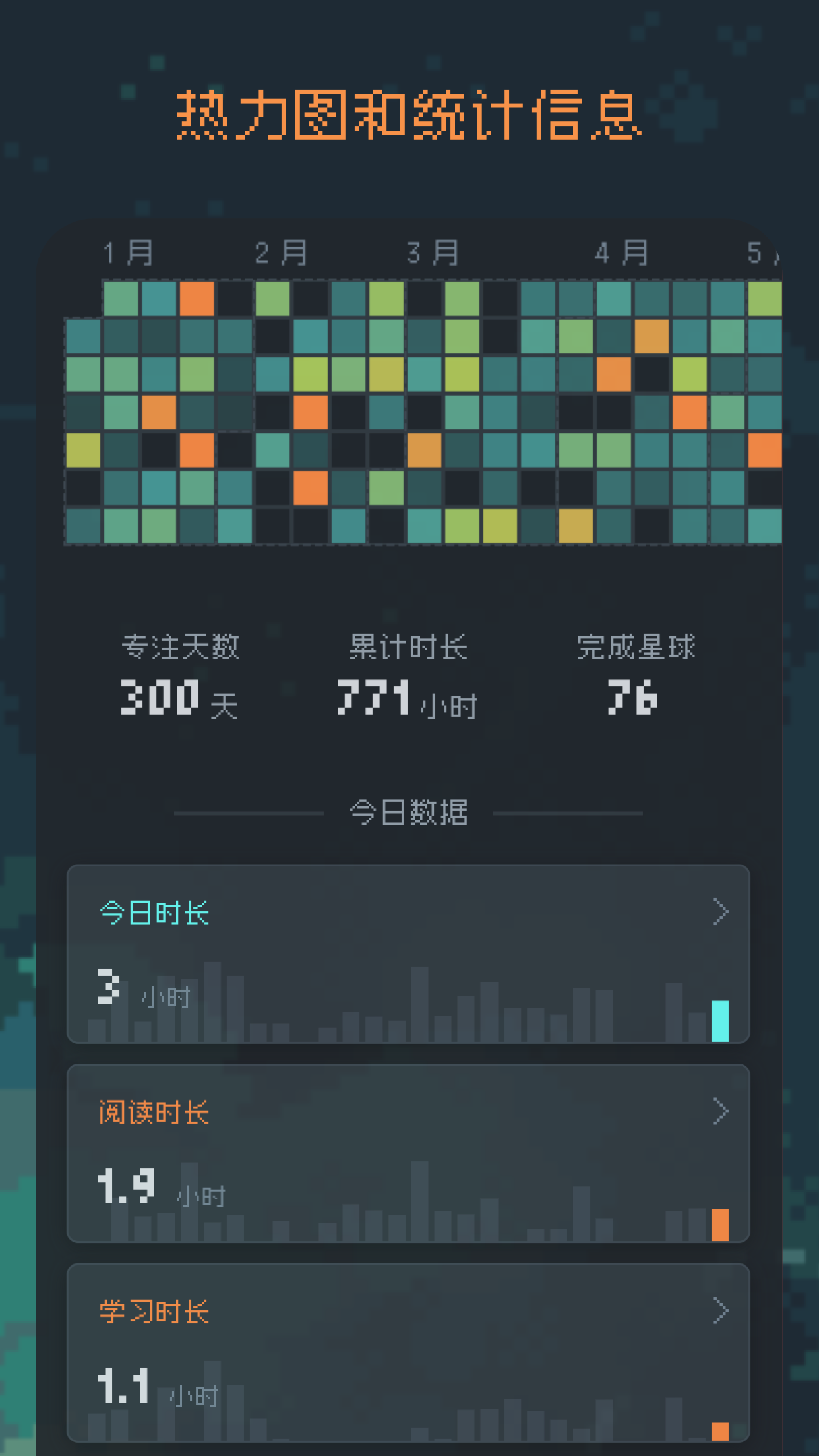 异星专注4