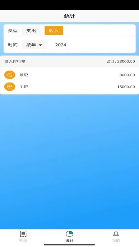 安昊记账1