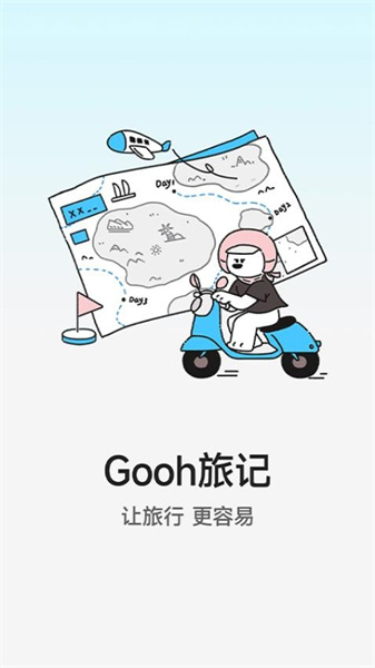 Gooh旅记1