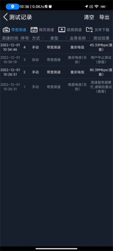 中国信通院全球网测1