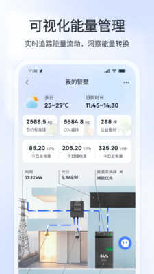 创维智墅1