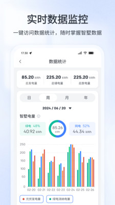 创维智墅2