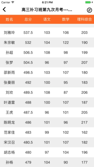 七天网络学生空间0