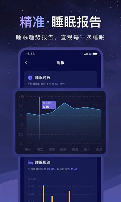 睡眠小乖3