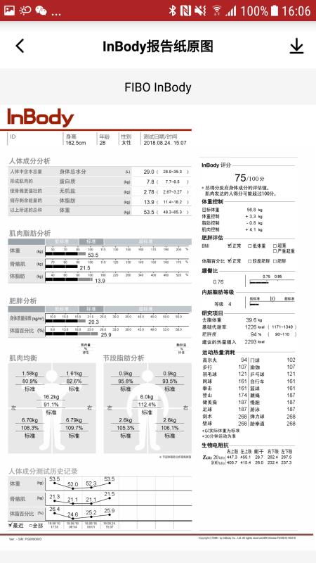 InBody0