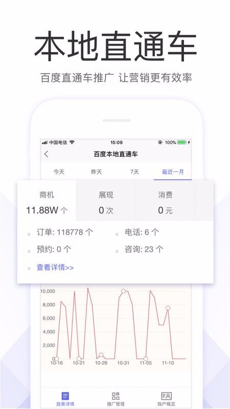 百度糯米商家