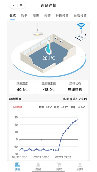 捷创易能1