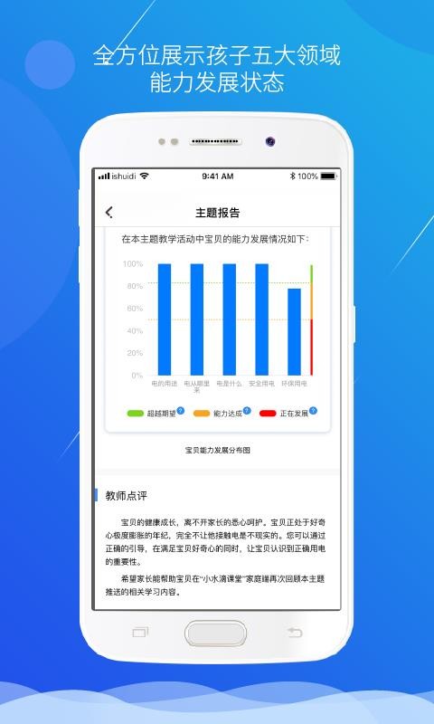 小水滴  课堂