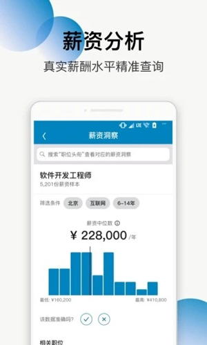 LinkedIn领英2