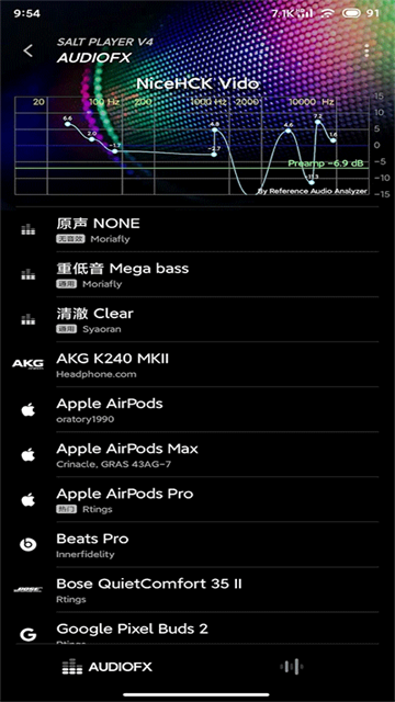 椒盐音乐pro10.5.21