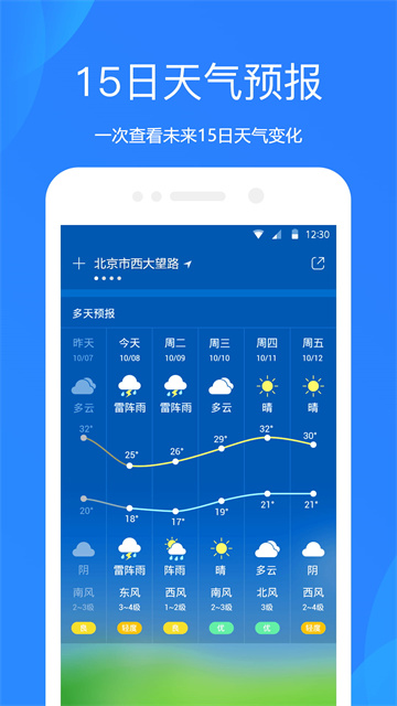 天气预报20243