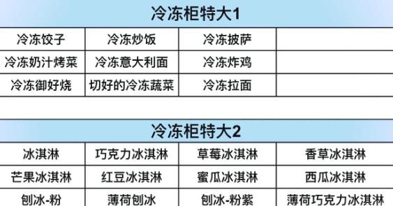 便利店开业日记1.3.0