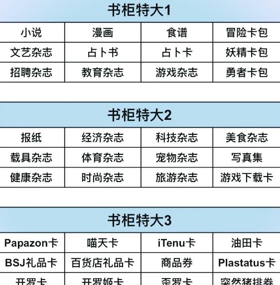 便利店开业日记1.3.0