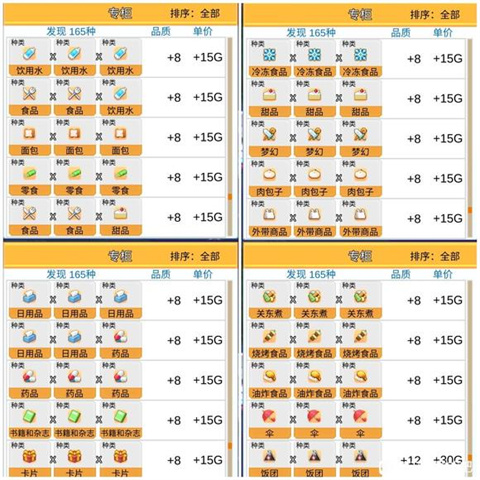 便利店开业日记1.3.0