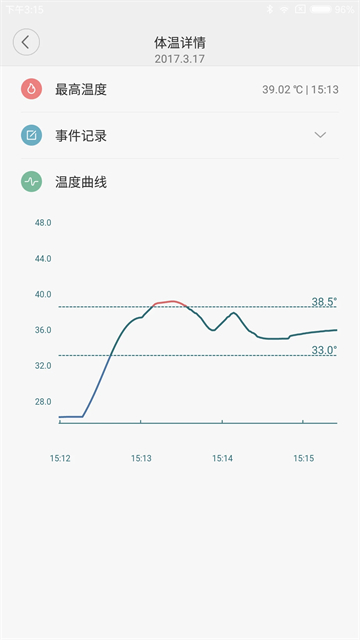 秒秒测智能体温计3