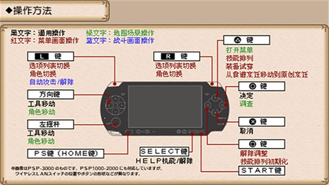 不可思议之国的冒险酒场完整版3