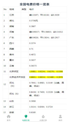 水电费查询助手2