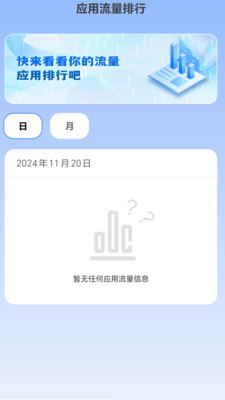 巨浪流量0