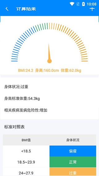 BMI计算器中国版4