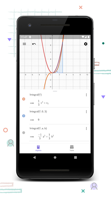 geogebra cas2